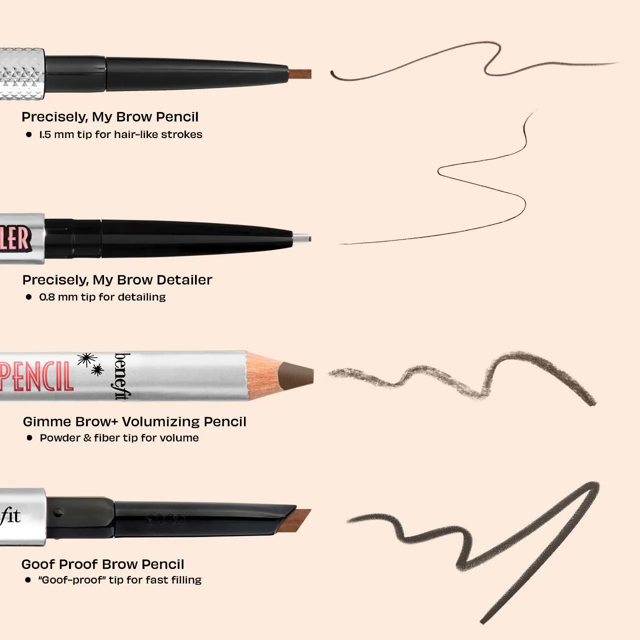Benefit Cosmetics  Precisely, My Brow Pencil Waterproof Eyebrow Definer 5